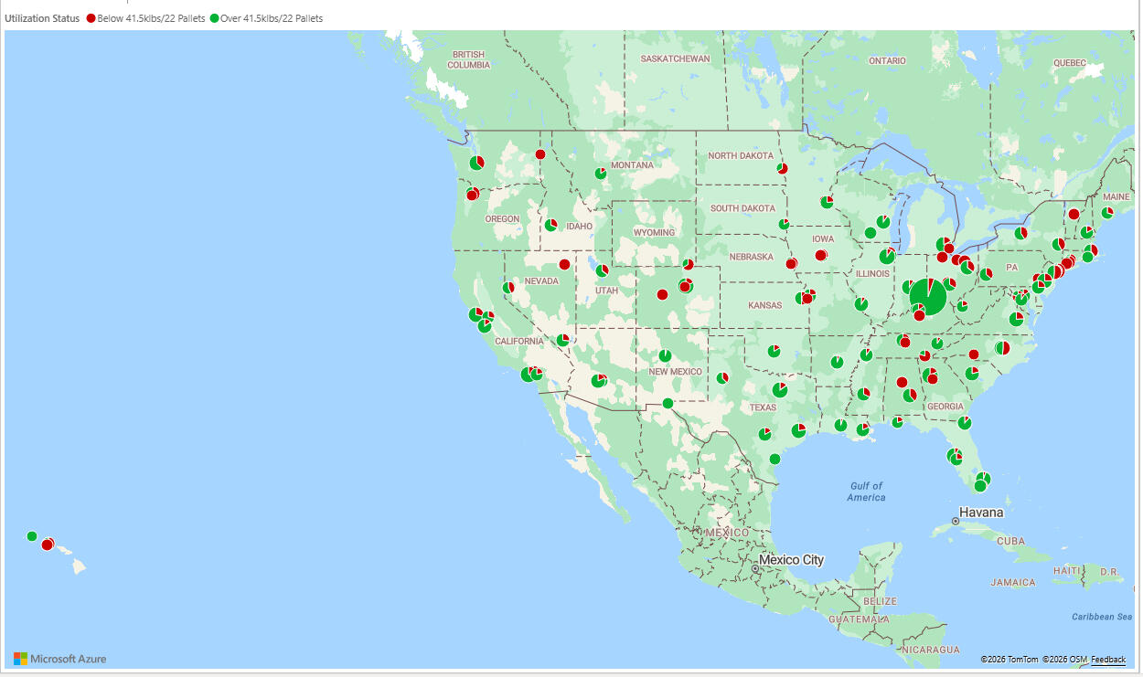 Load Utilization by Destination